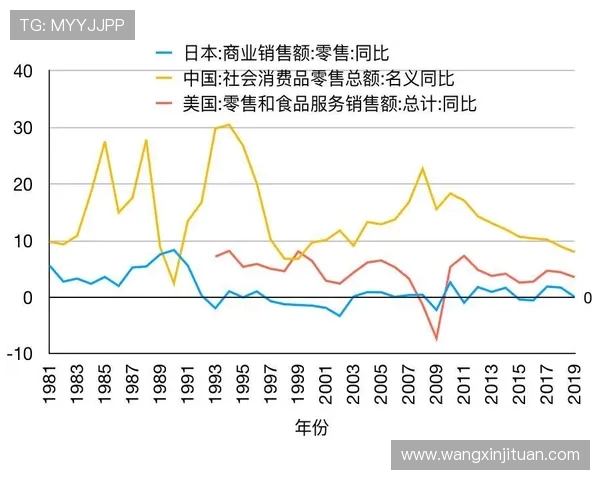 十二年间韩国与日本的经济文化对比与发展历程探讨